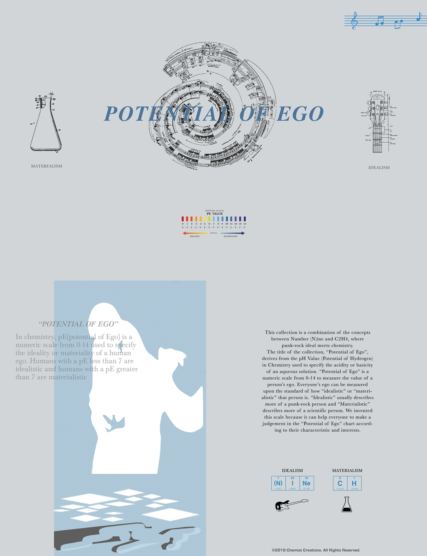 C2H4® X NUMBER (N)INE® "POTENTIAL OF EGO" PROJECT