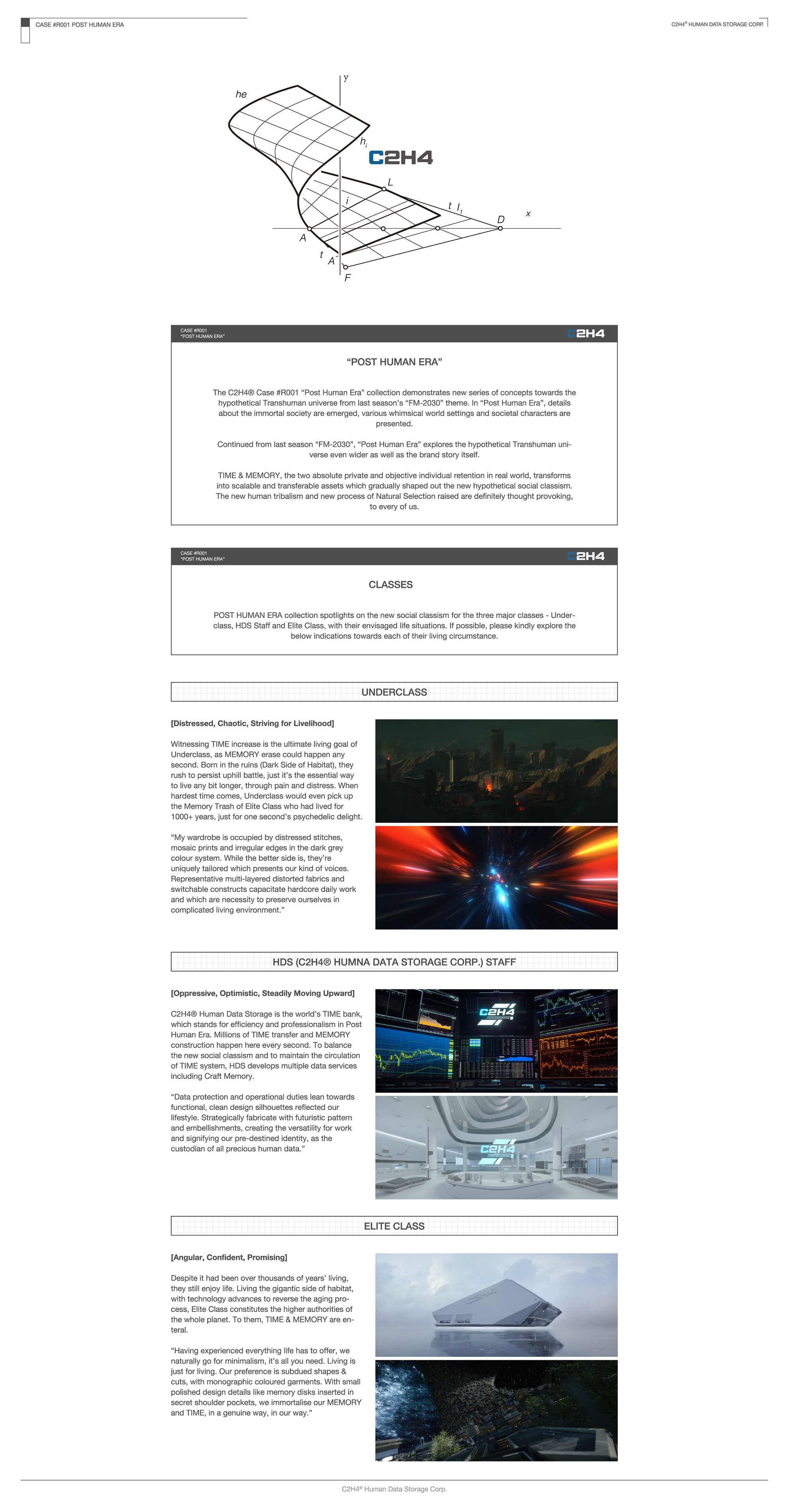 C2H4® CASE #R001 "POST HUMAN ERA" CAMPAIGN
